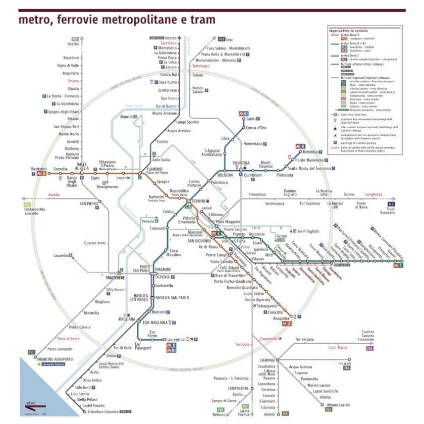 metro in Rome