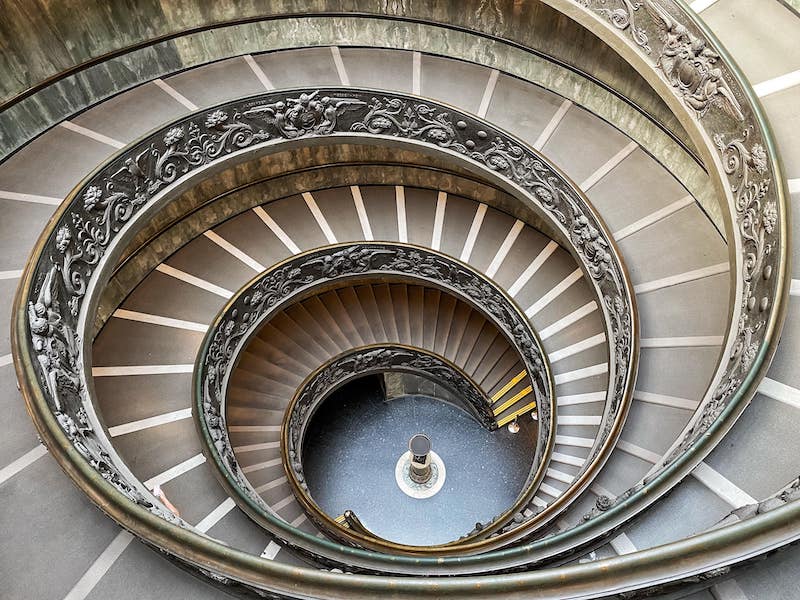 Vatican City facts visiting the Vatican Museums